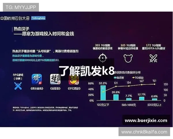 K8凯发国际首页官方平台详细介绍,提供最全的注册登录指南与最新优惠活动 K8凯发国际首页官方平台详细介绍,提供最全的注册登录指南与最新优惠活动