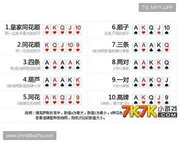 德州扑克入门指南:新手必看的规则与技巧全面解析 德州扑克入门指南:新手必看的规则与技巧全面解析