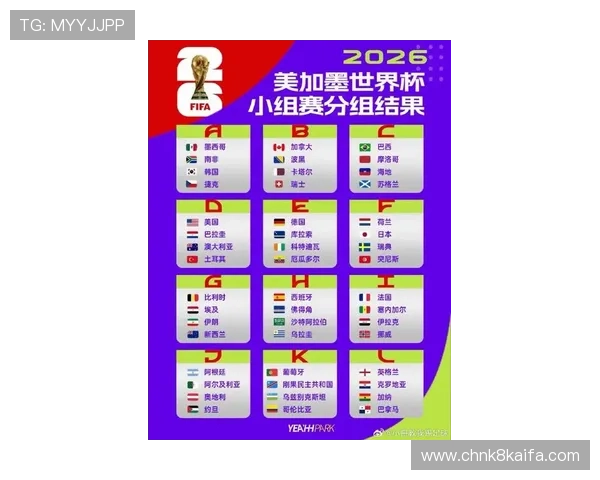 美加墨世界杯谁能夺冠：最新赛程与比赛结果对夺冠形势的影响分析